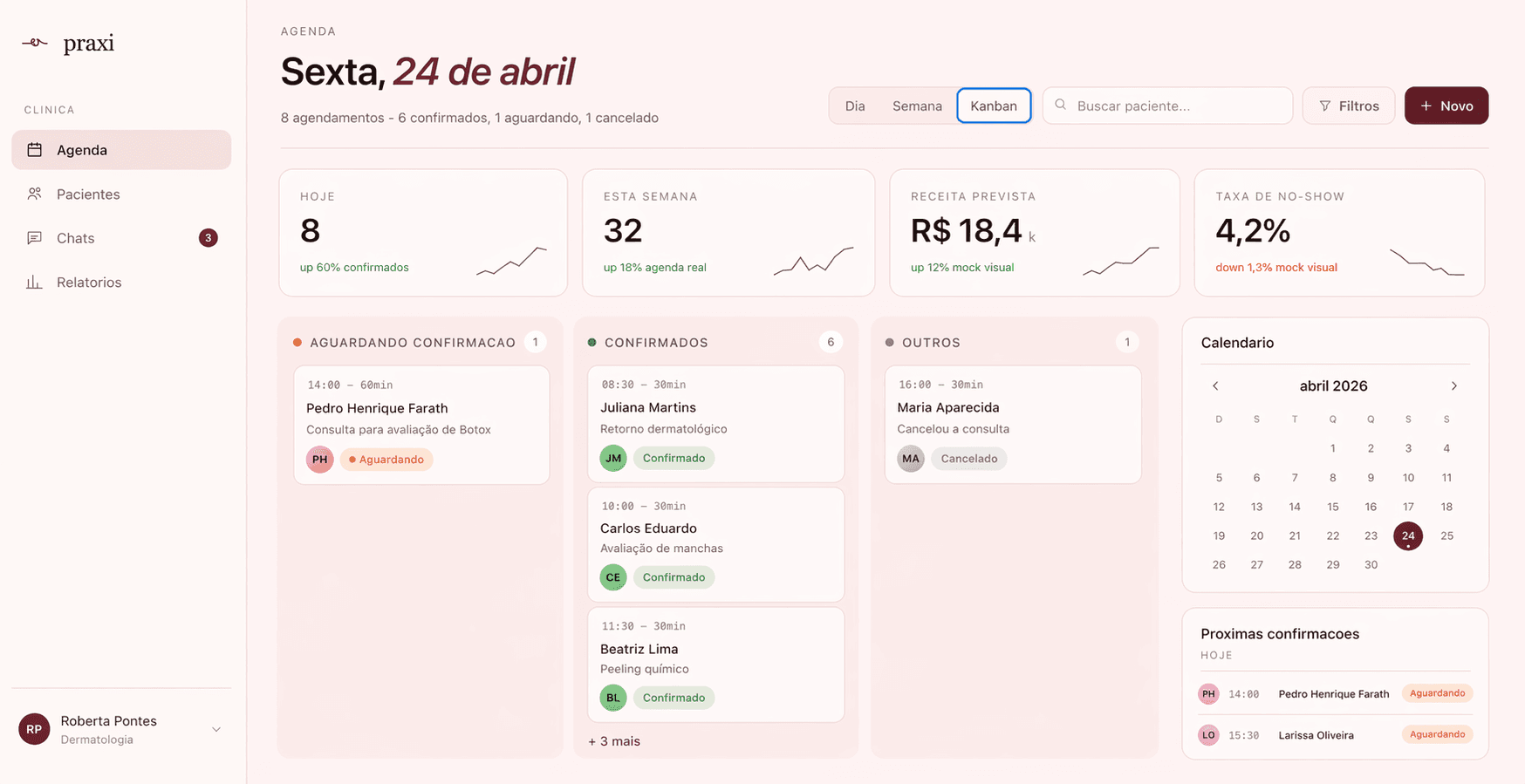 Tela de agenda do Praxi em modo kanban